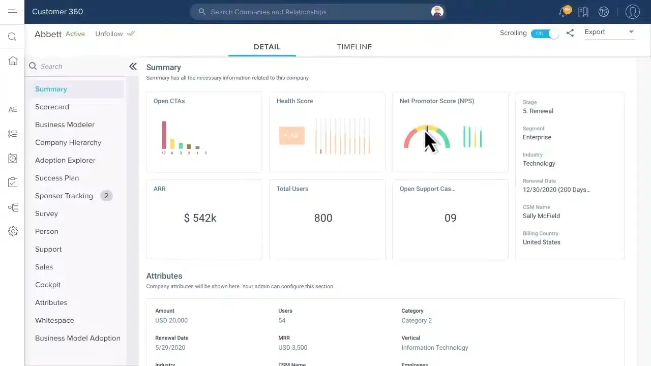 gainsight dashboard