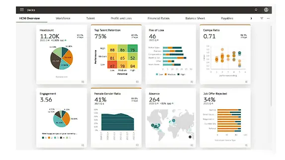 AI HR oracle