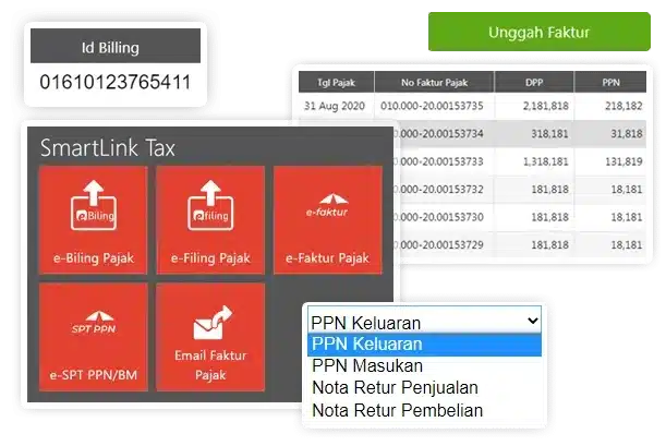 Kelebihan Aplikasi Akuntansi Accurate
