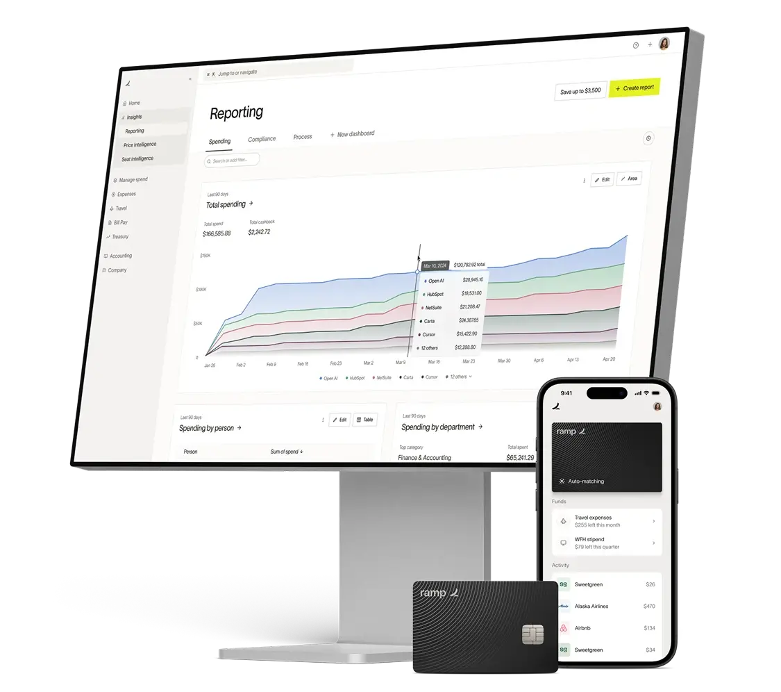 Ramp dashboard