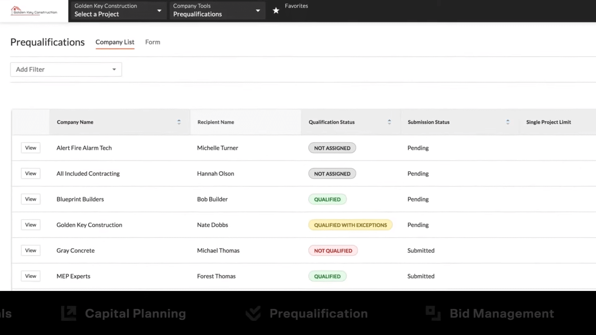 procore construction dashboard