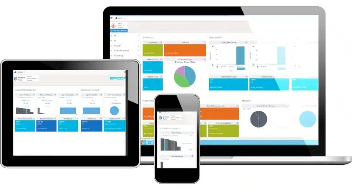 software erp 