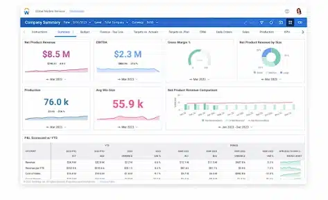 workday hr software
