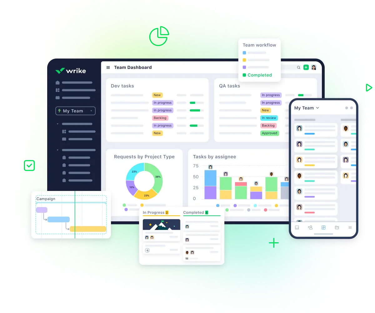 software analisis