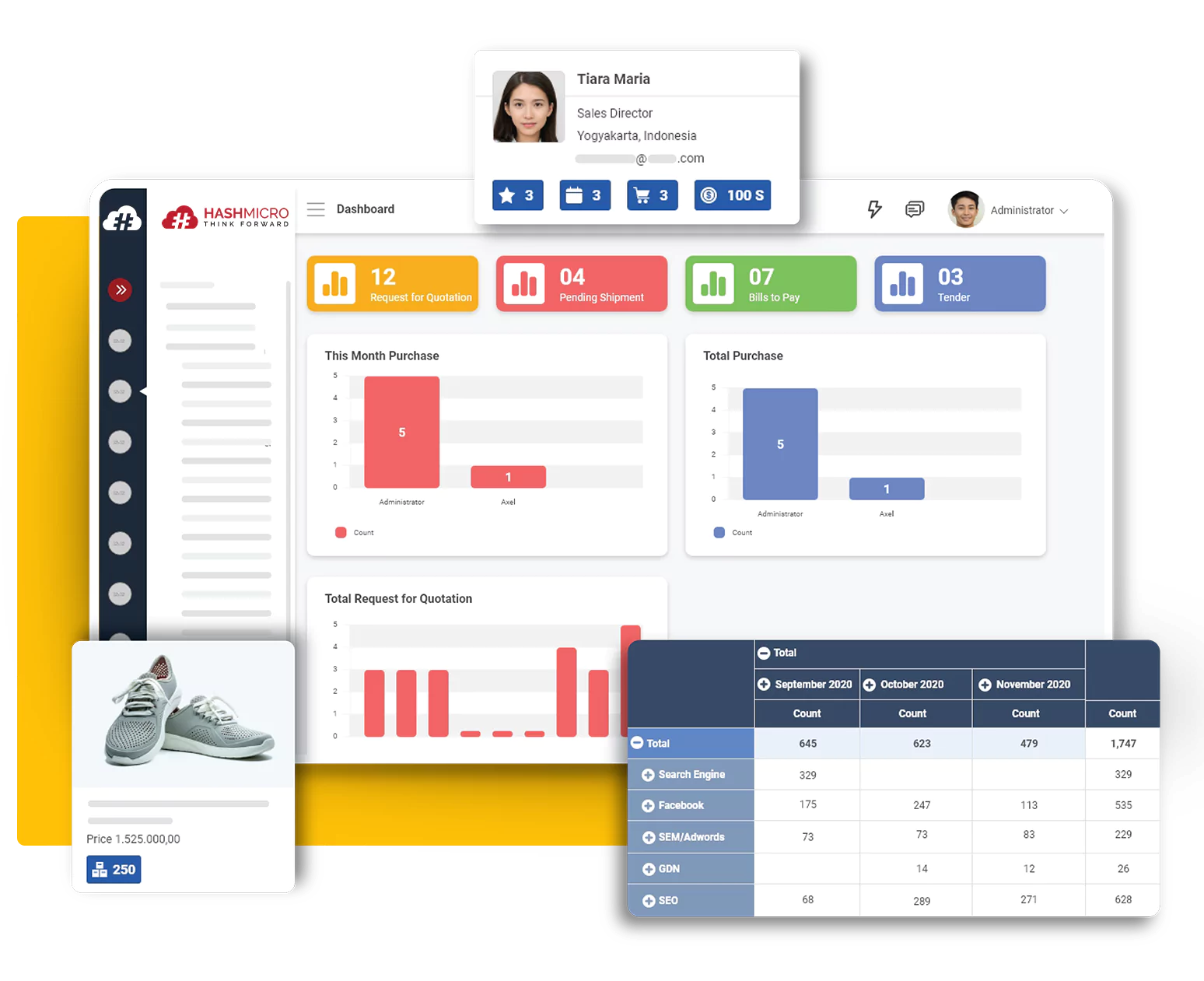AI Procurement Software - HashMicro