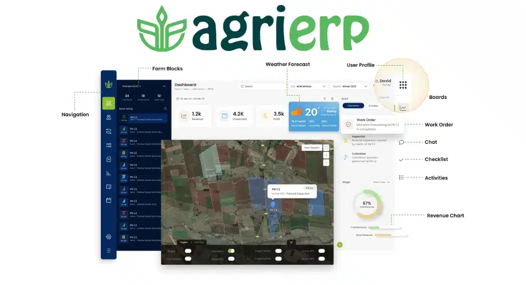 agri erp