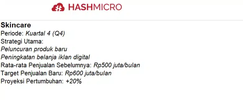 Contoh Proyeksi penjualan (Revenue Projection)