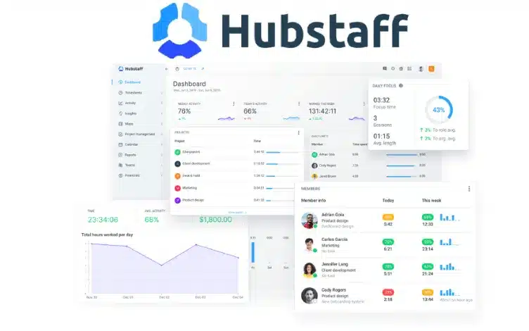 Hubstaff