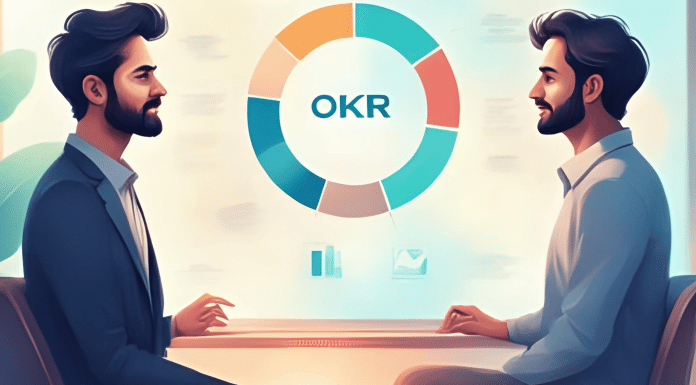 okr