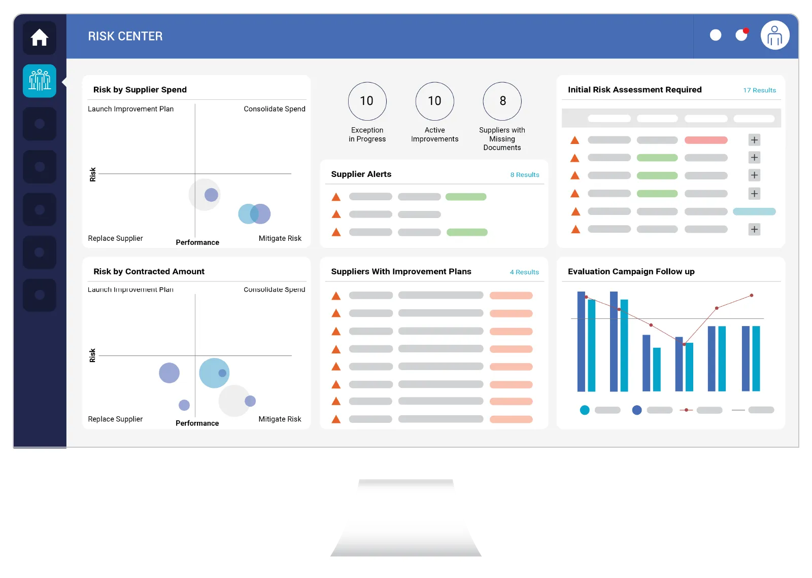 Software Procurement