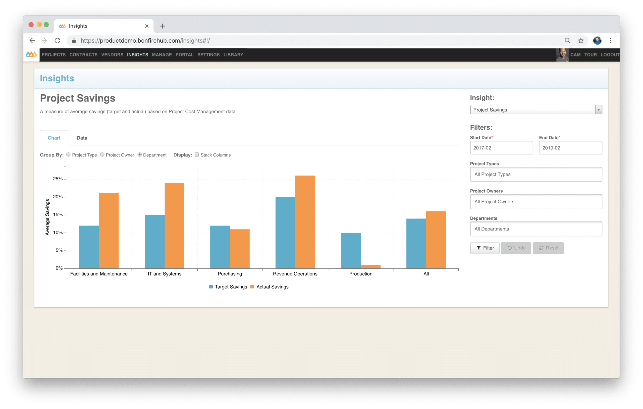 software e-procurement
