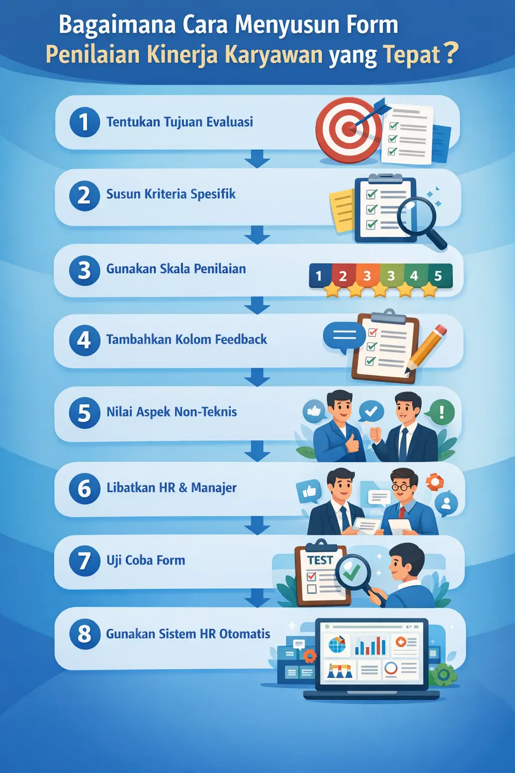 Bagaimana Cara Menyusun Form Penilaian Kinerja Karyawan yang Tepat?