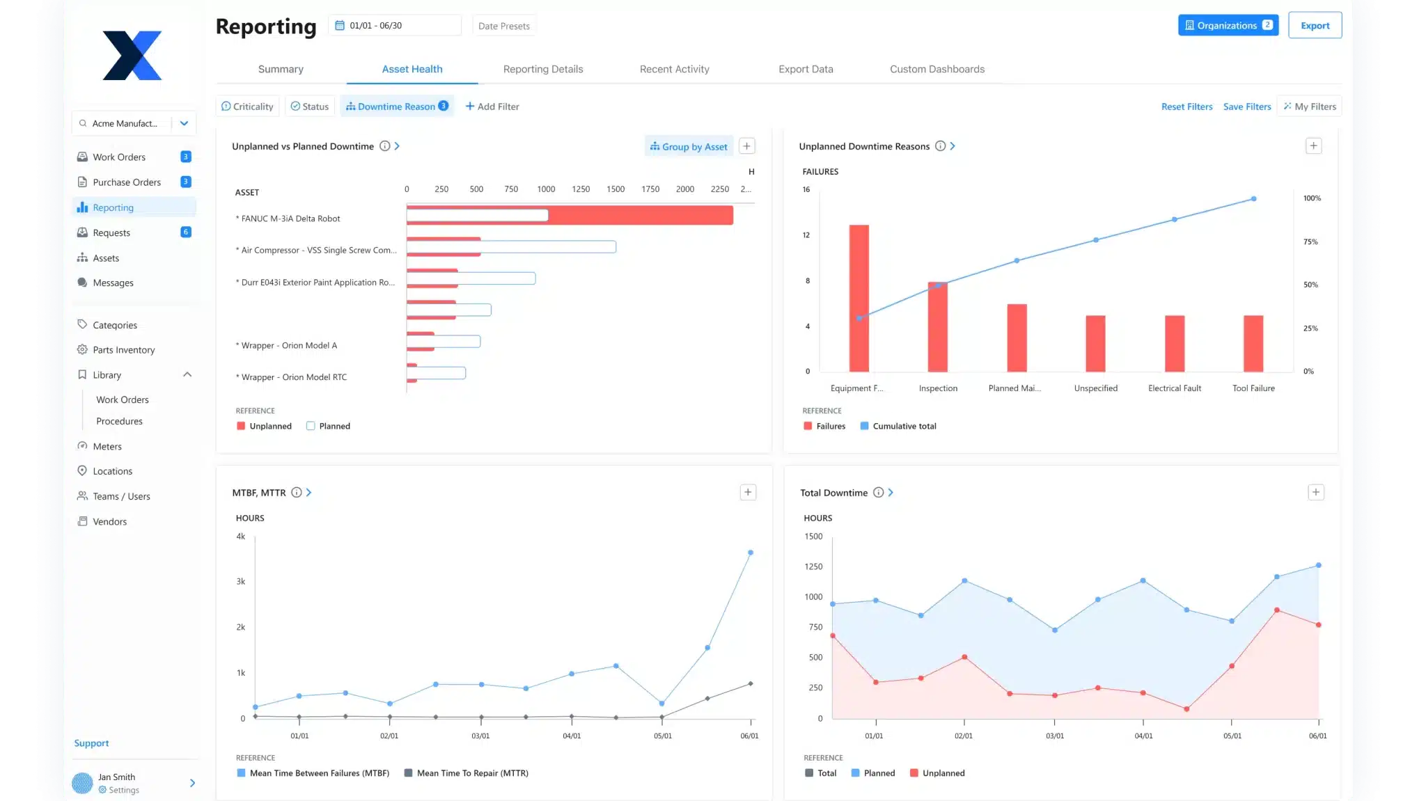 MaintainX-dashboard-eam