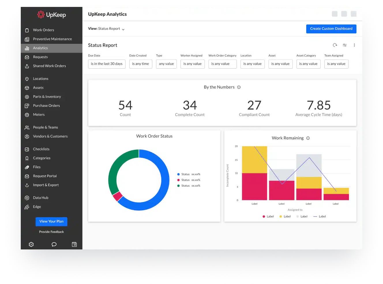 upkeep-eam-dashboard