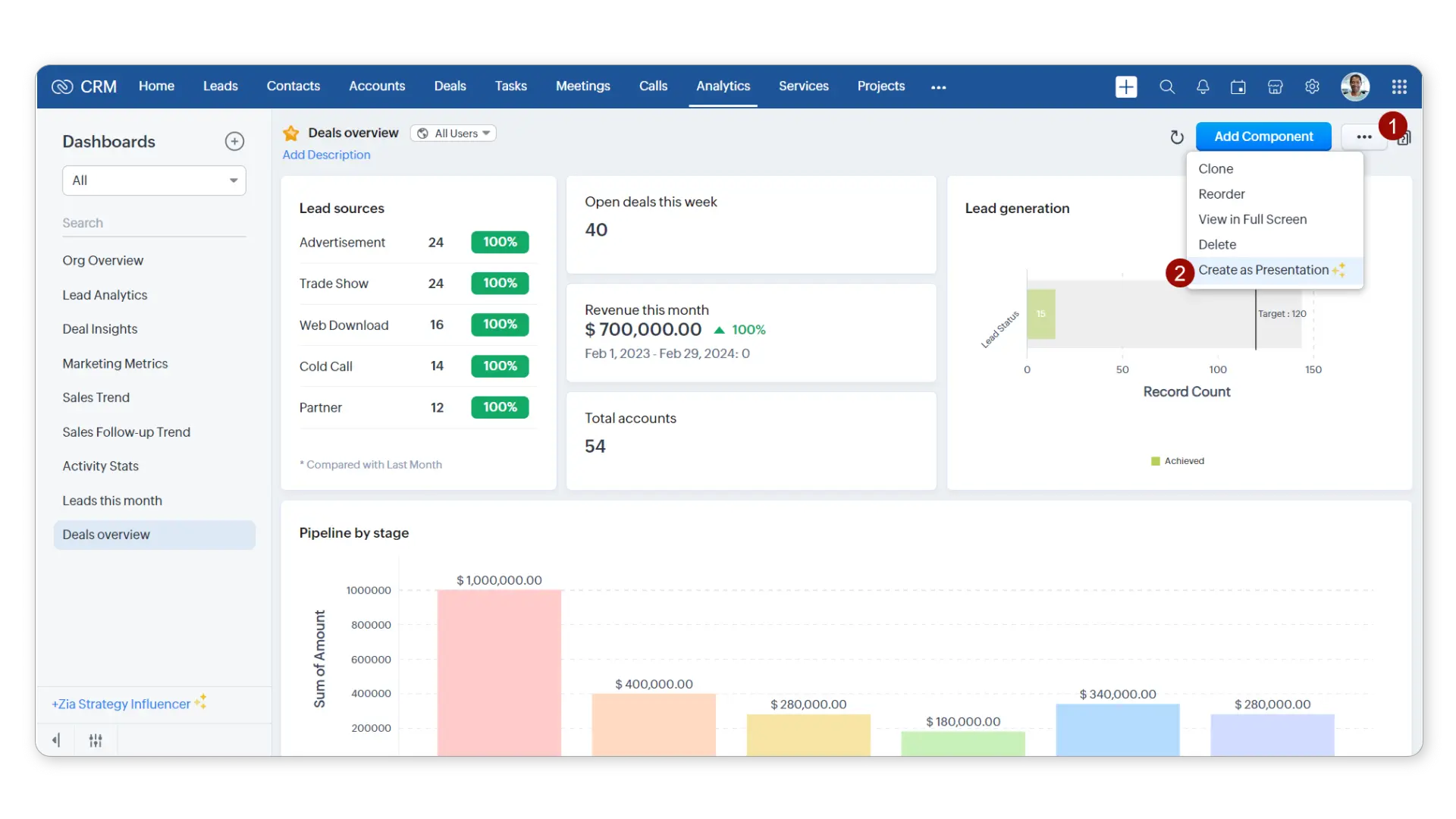 Aplikasi Management Zoho CRM