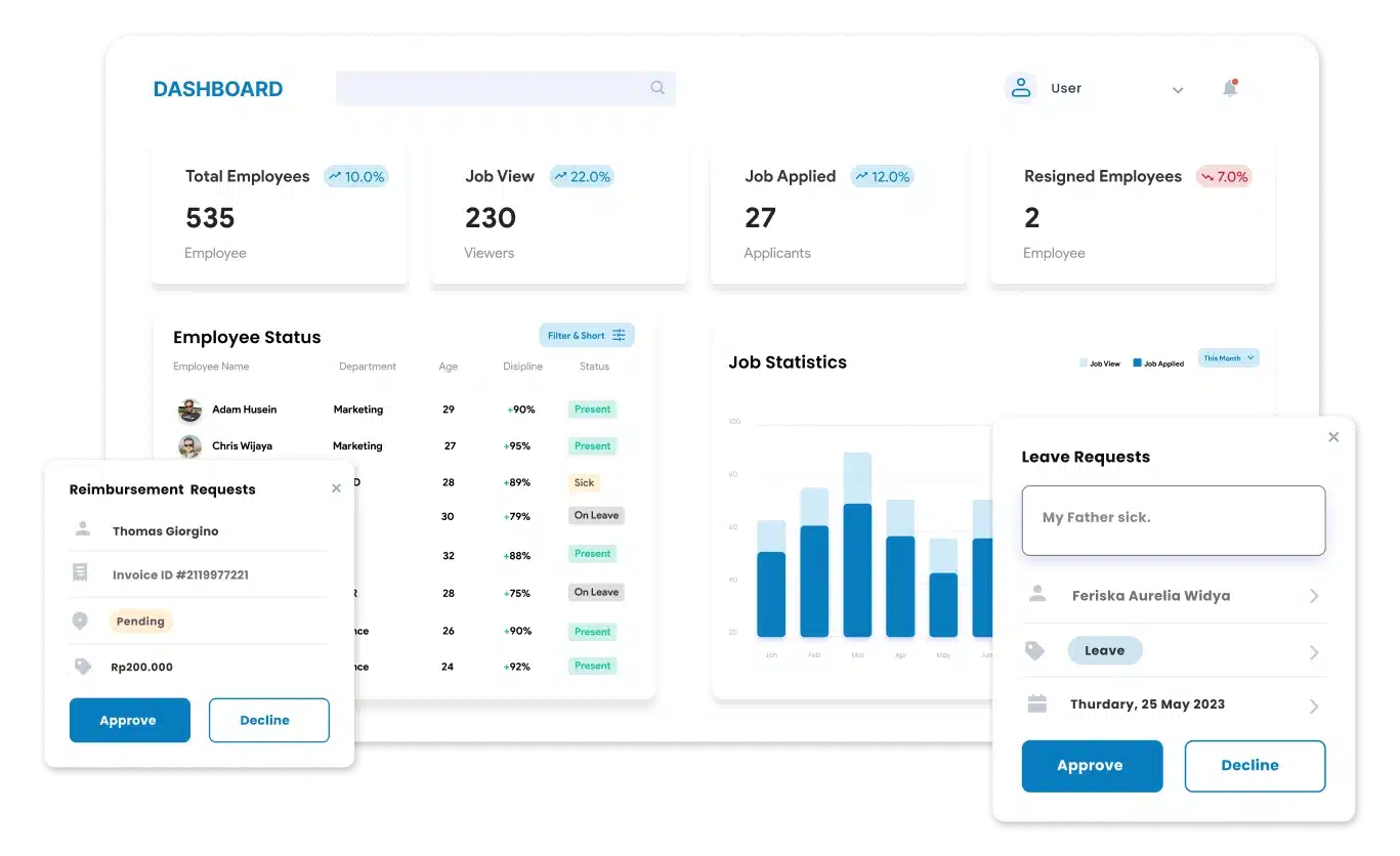 Aplikasi Time Tracking Koneksi