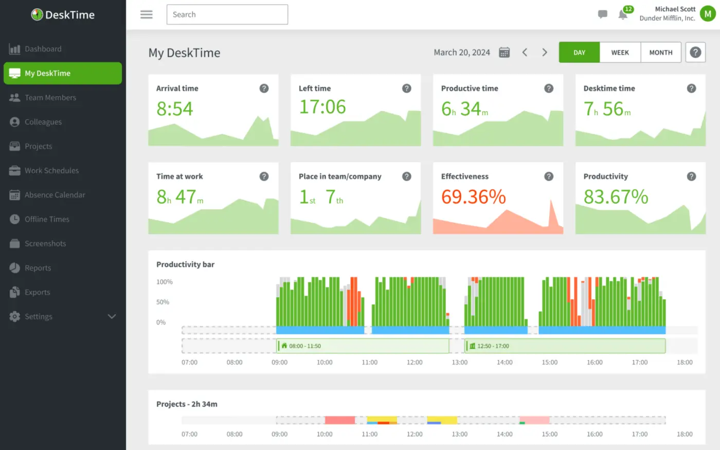 Aplikasi Timesheet Desktime