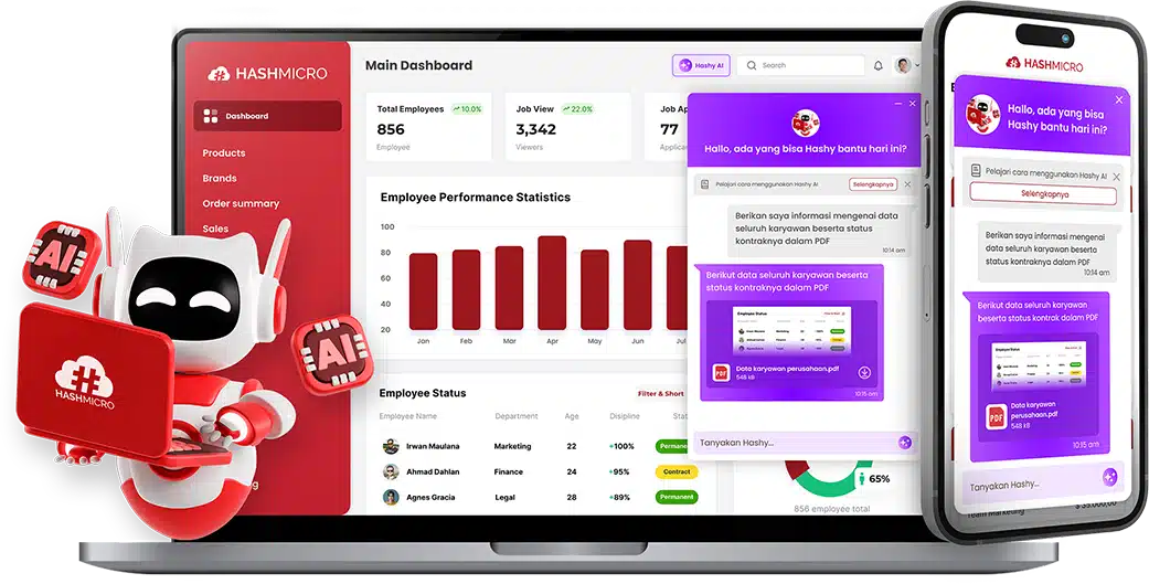 HashMicro HR Dashboard