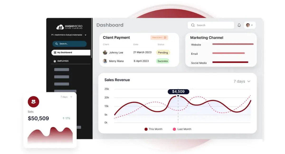 CRM HashMicro Sebagai Solusi Service Management untuk Bisnis Anda