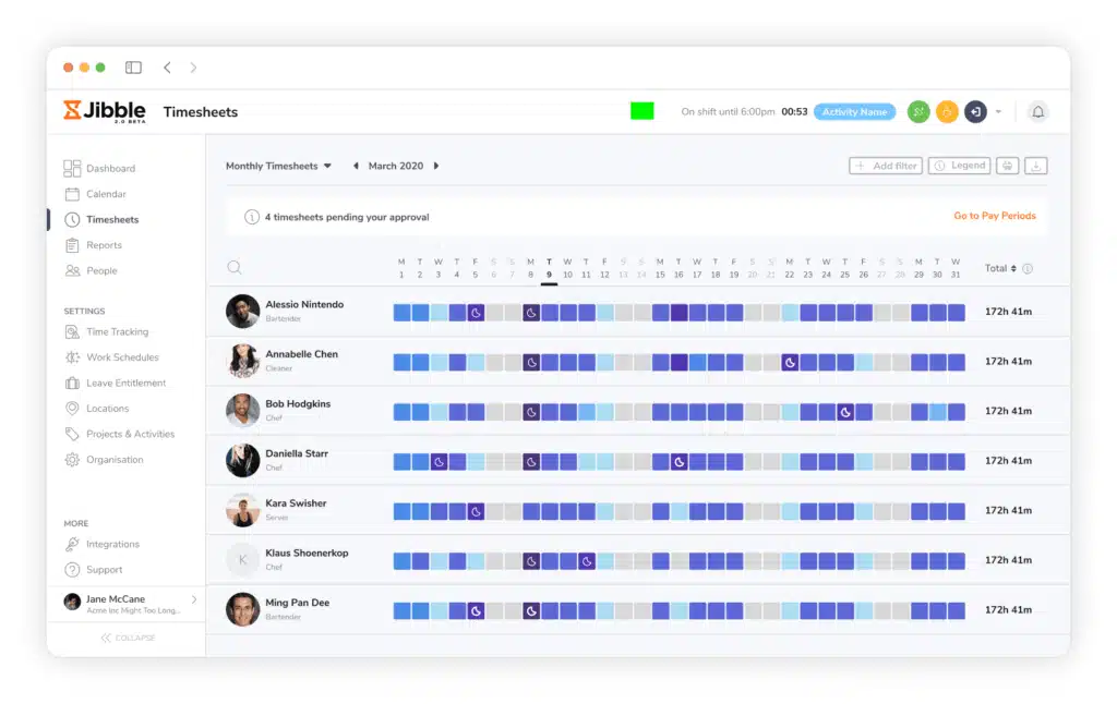 Aplikasi timesheet Jibble