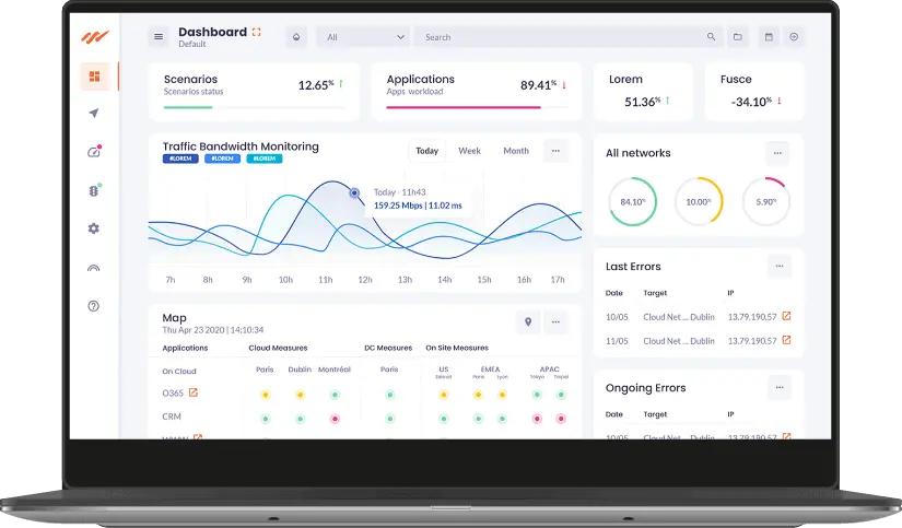 Maltem Insight Performance