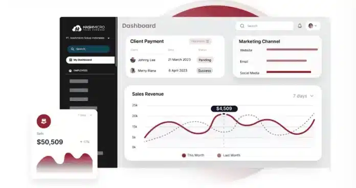 Sistem CRM - HashMicro