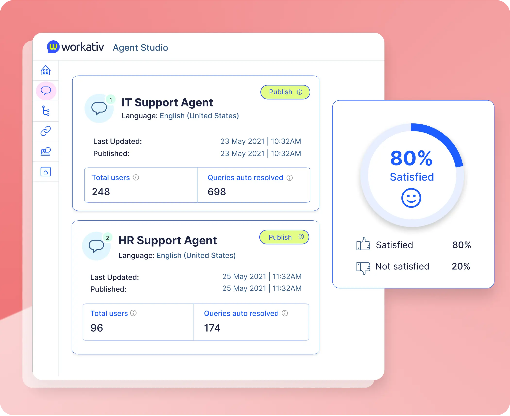Workativ hr chatbot
