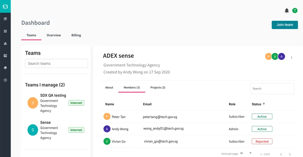 adex-data-management-platform