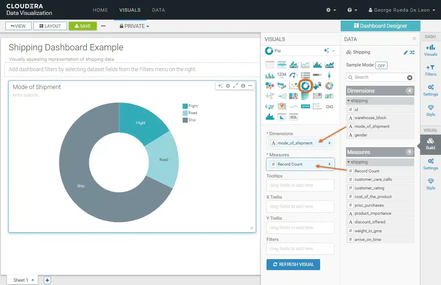 cloudera-data-management-platform