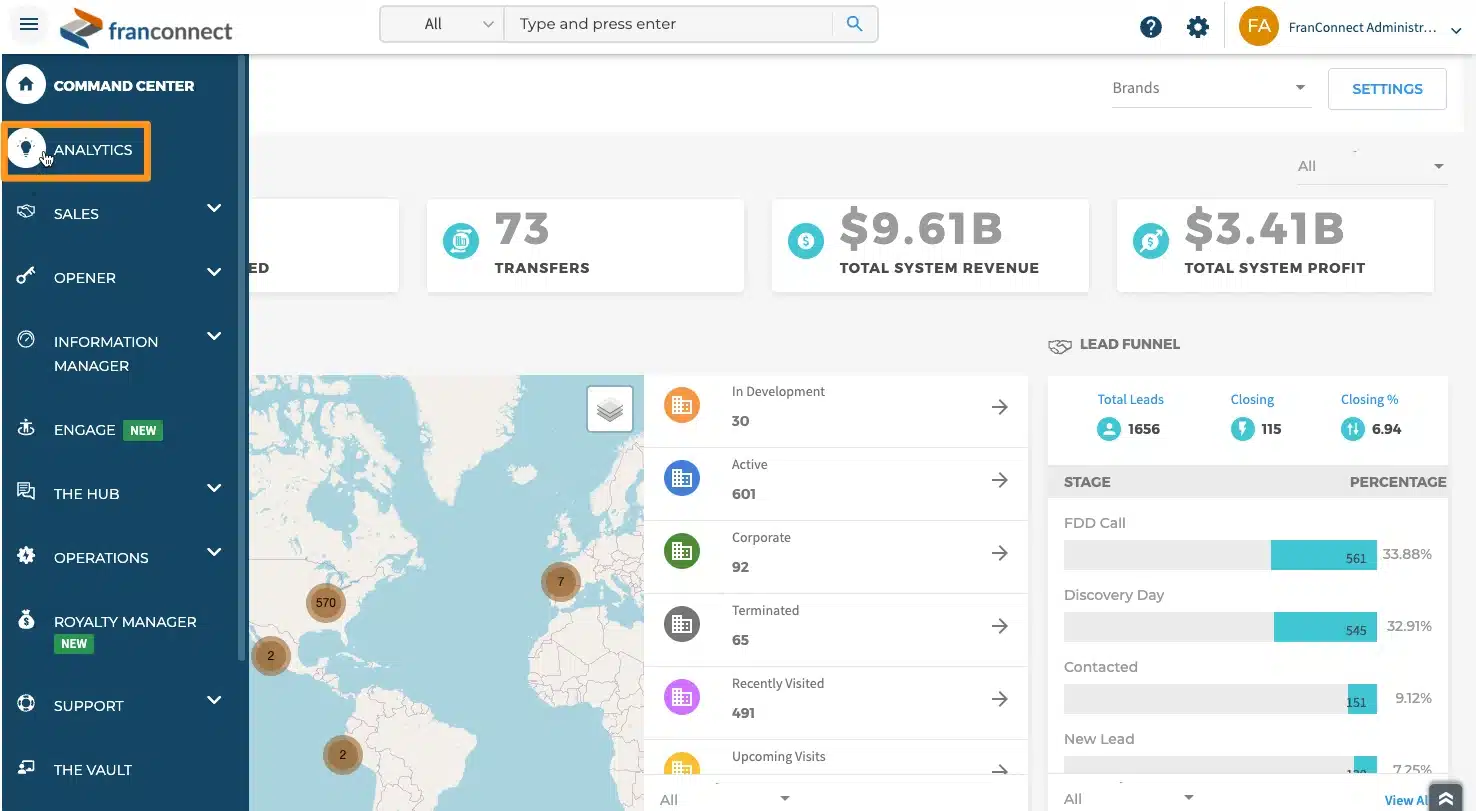 dashboard FranConnect