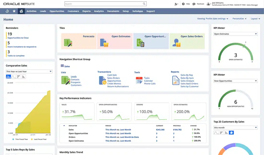 dashboard netsuite