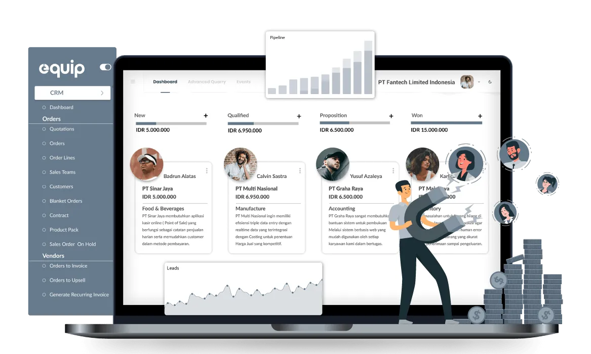 aplikasi sales management system equip erp