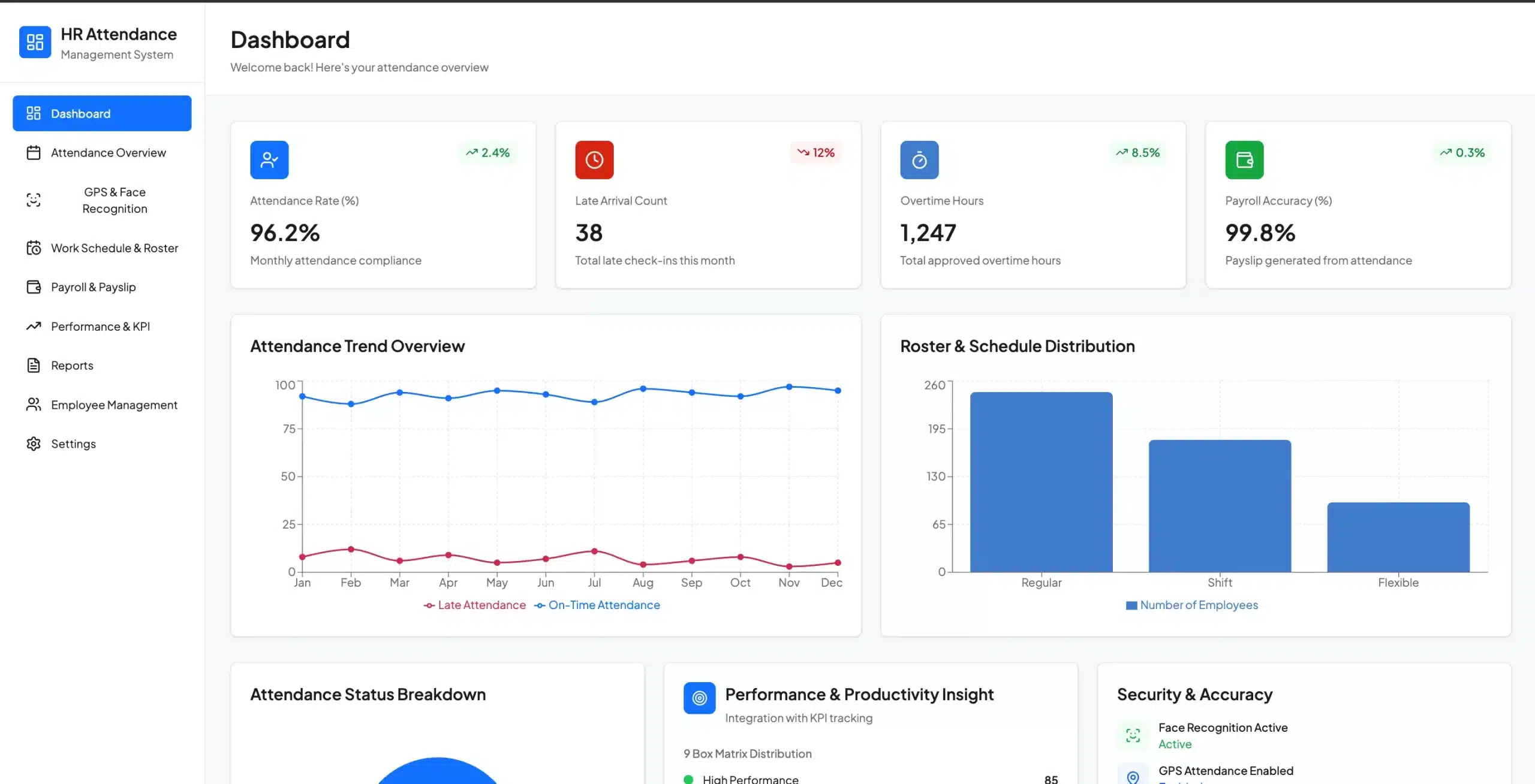 laporan absensi online