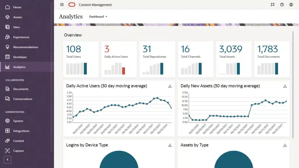 oracle-data-management-platform