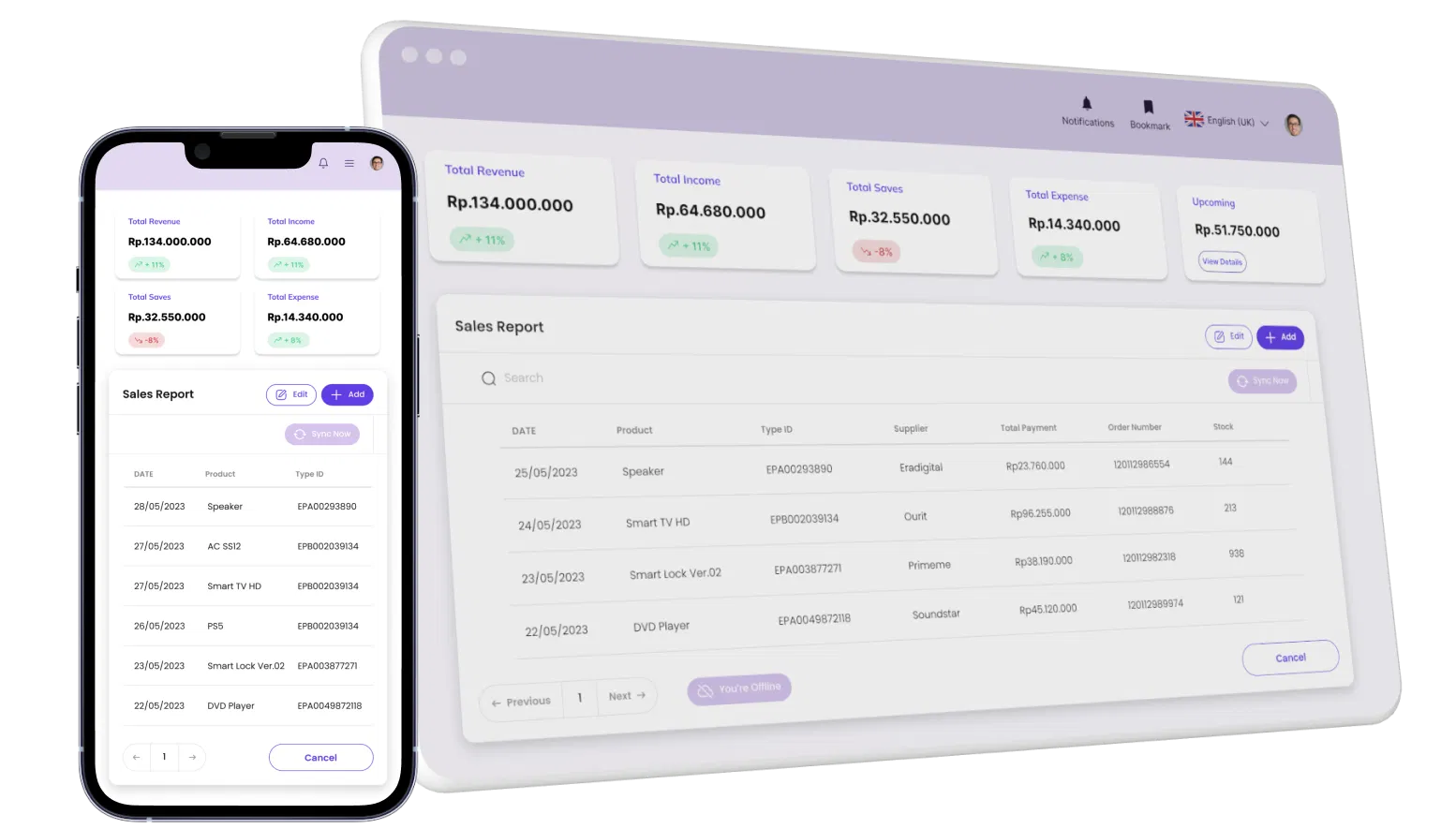 aplikasi sales management total erp