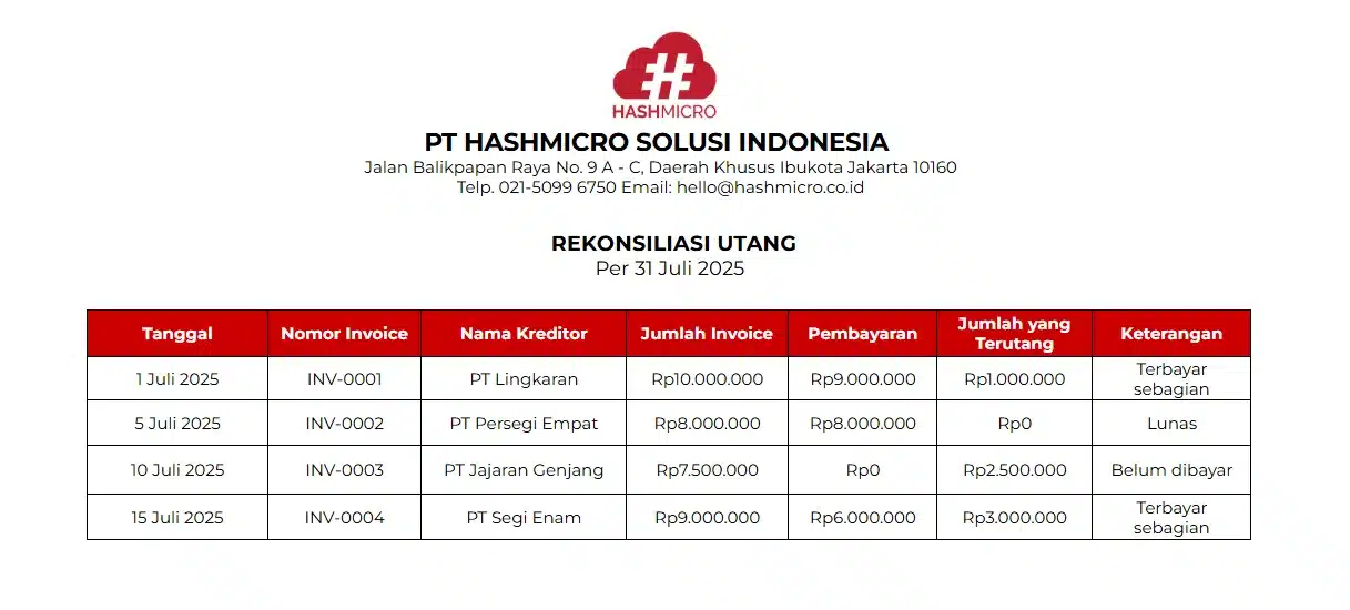 Rekonsiliasi Utang Payment Reconciliation