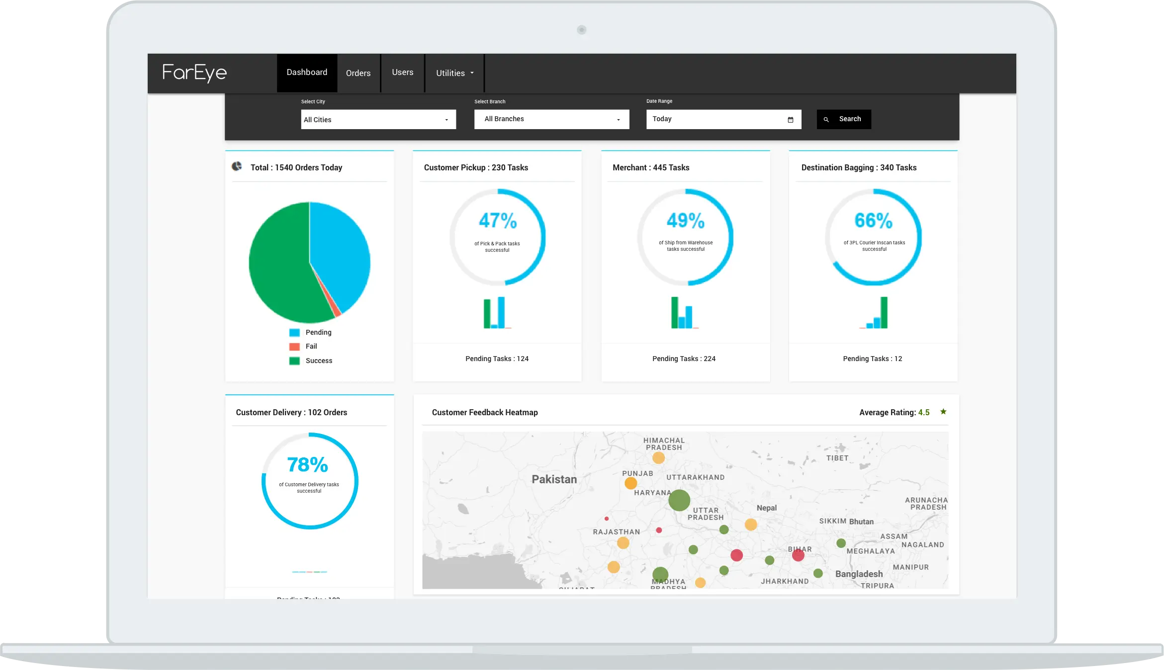 Transportation-Management-System-FarEye