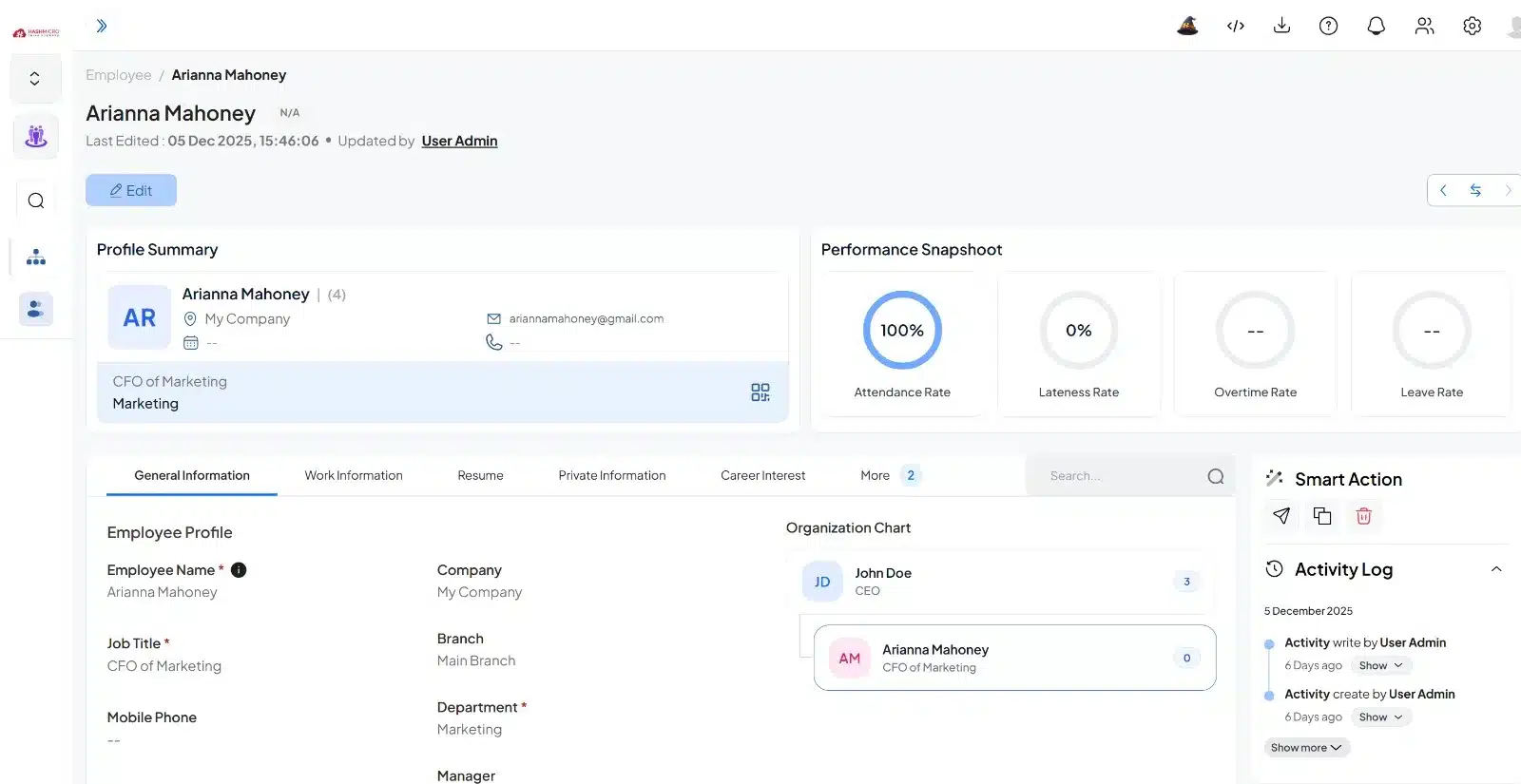 employee-database-hashmicro