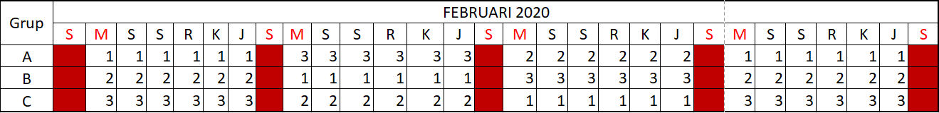 Contoh model jadwal shift kerja 3 shift 3 group