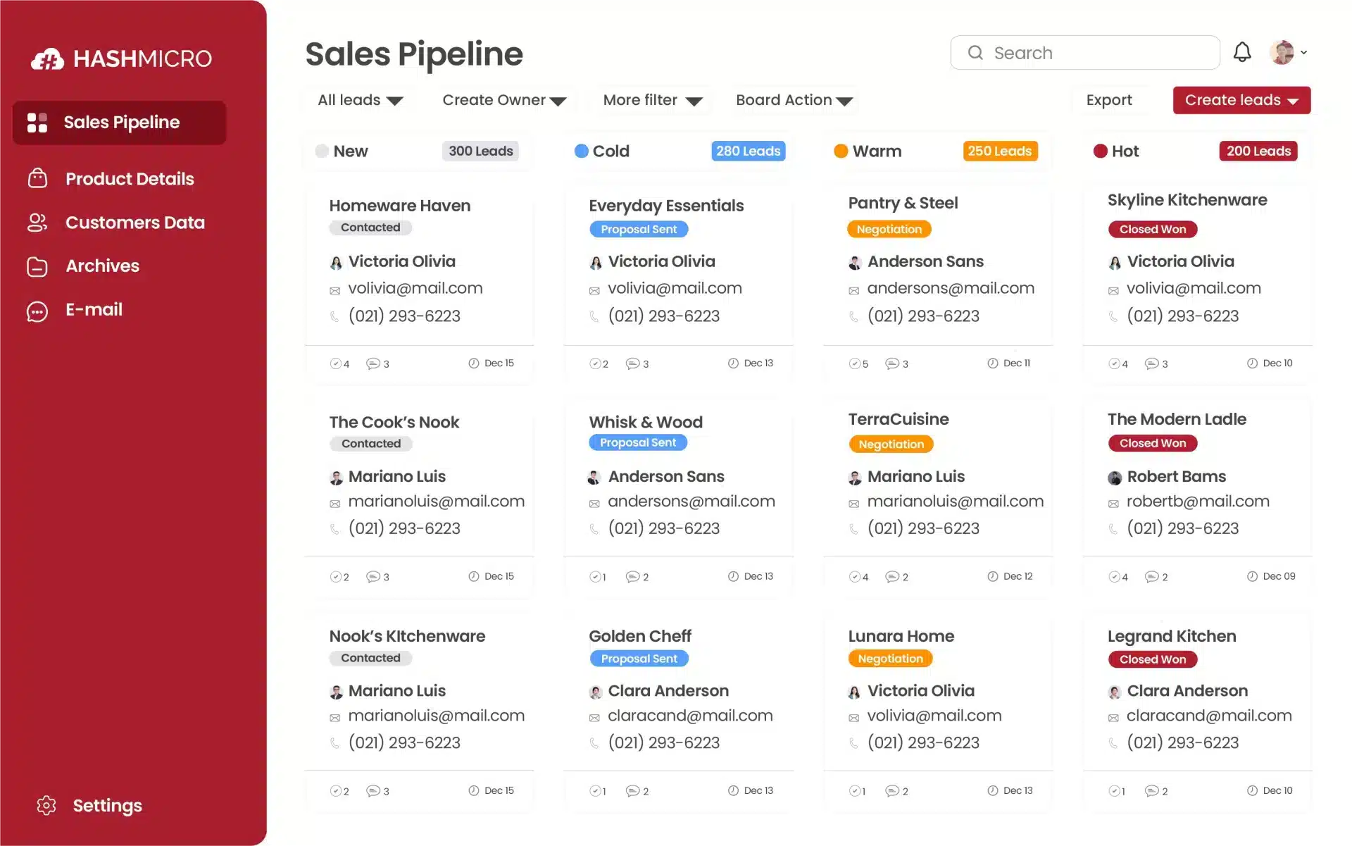CRM Sales Pipeline