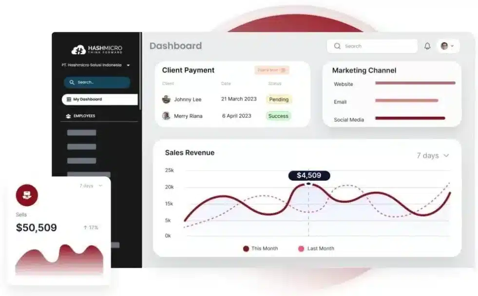 hashmicro crm