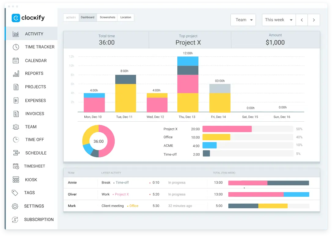 absensi manufaktur clockify