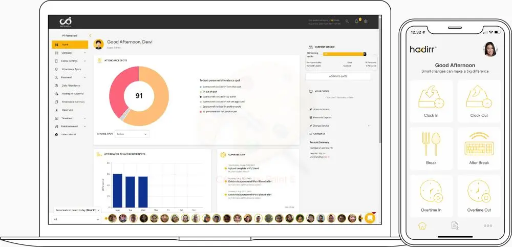 absensi manufaktur hadirr