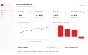 dashboard sistem reservasi online