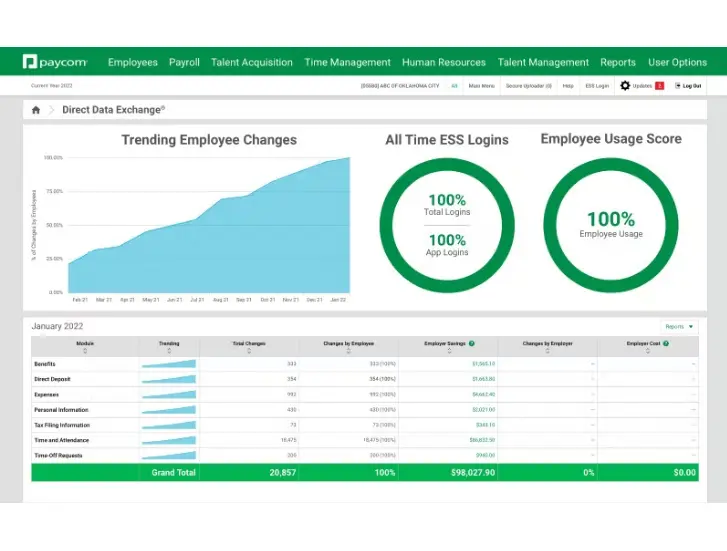 absensi manufaktur paycom