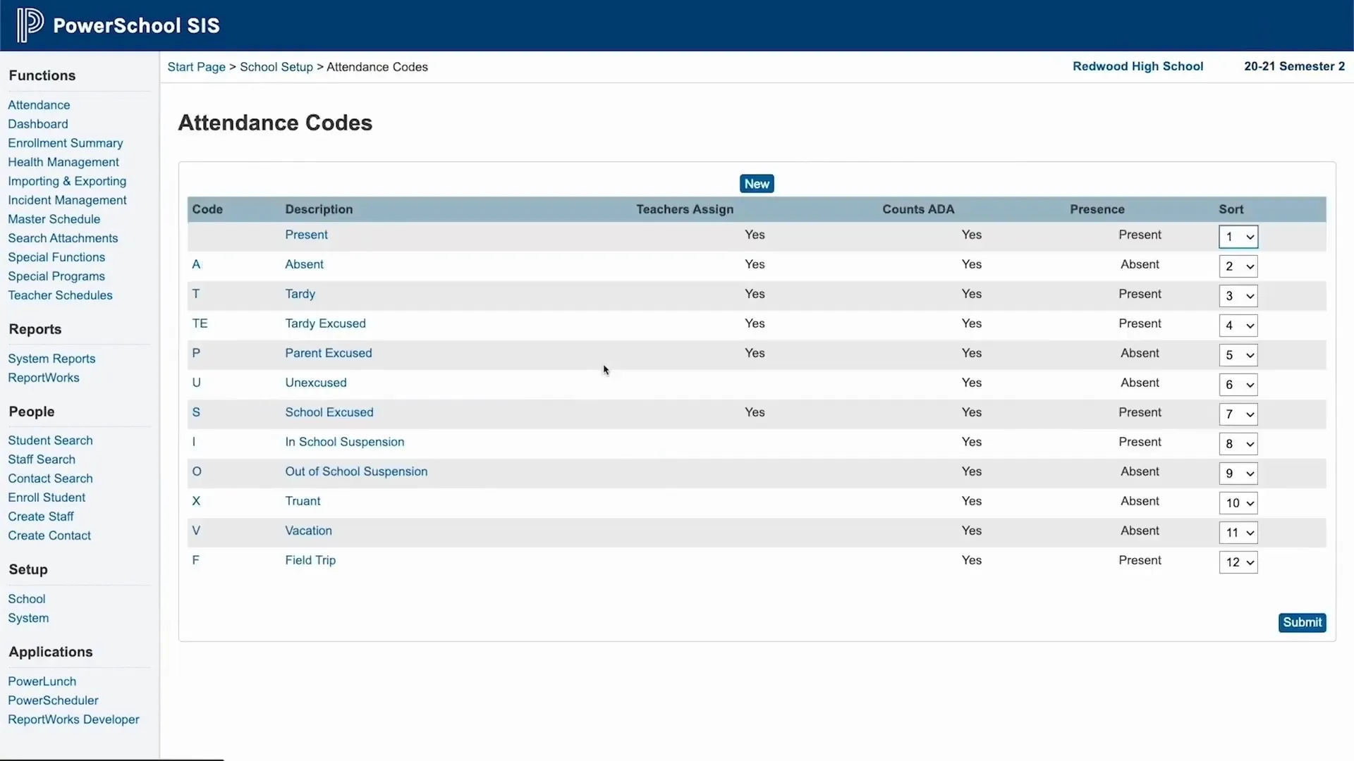 powerschool jis dashboard