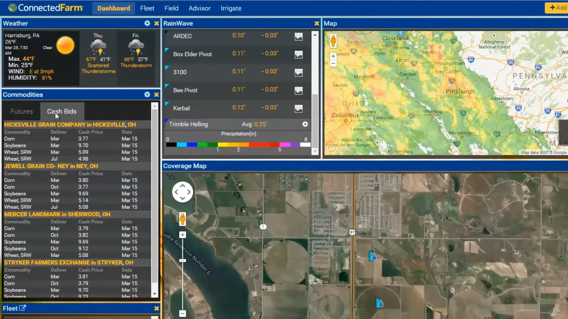 trimble dashboard
