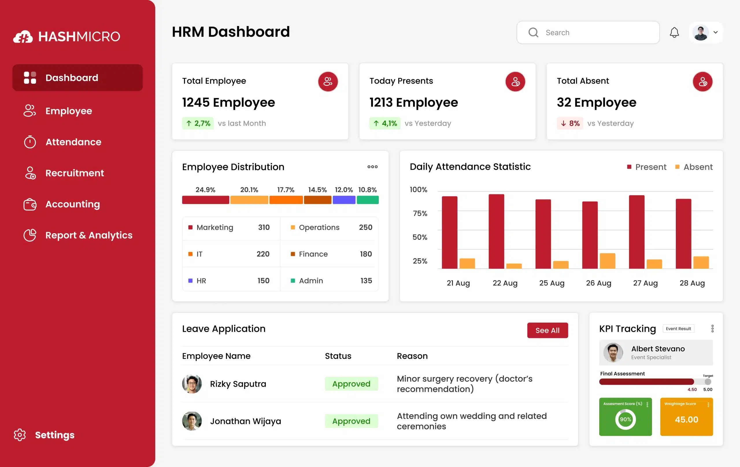 payroll compliance system