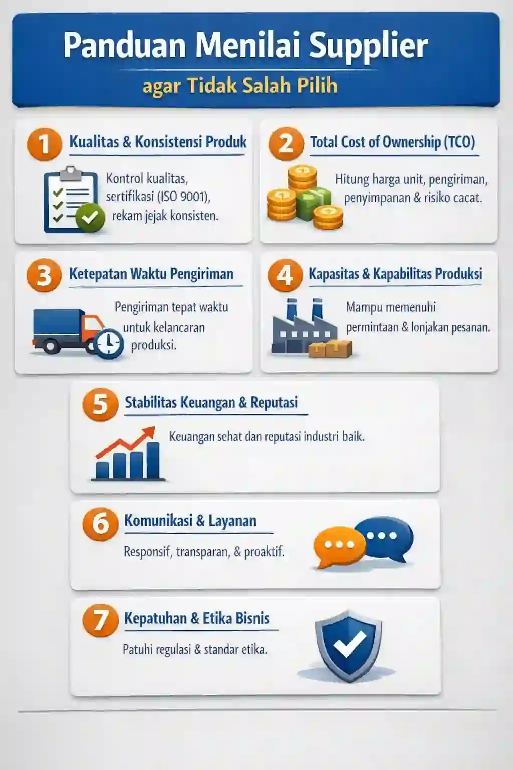 Panduan Menilai Supplier agar Tidak Salah Pilih