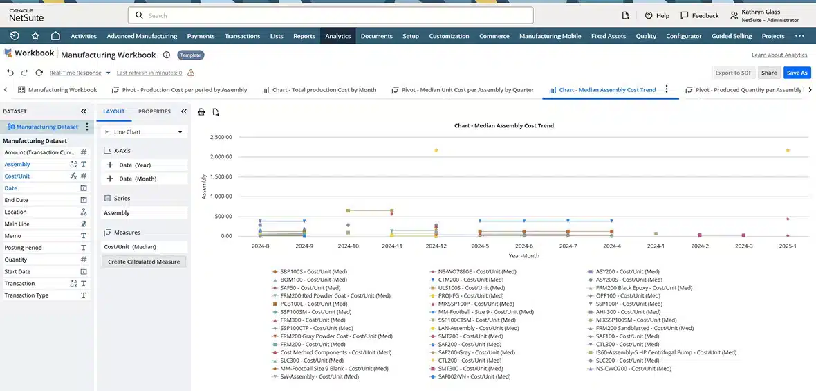netsuite-production-tracking-software